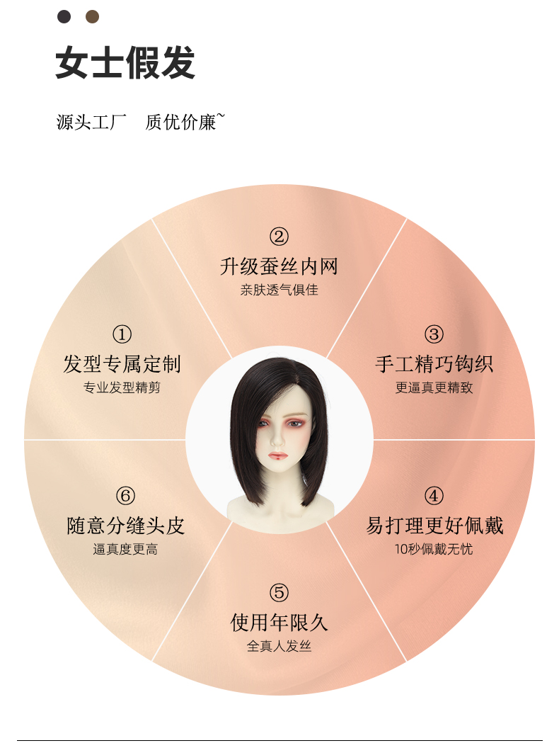 假发女短发真发全头套减龄bobo自然卷中长锁骨发全真人发假发套35厘米